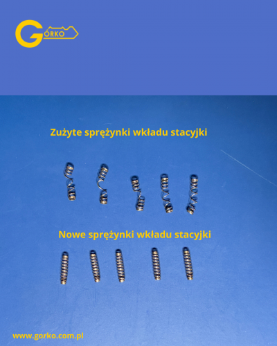 SPRĘŻYNKI WKŁADU STACYJKI HONDA