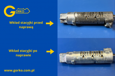 Naprawa stacyjki Forda Transita MK8 z 2018 roku