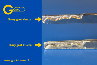 Naprawa stacyjki Forda Transita MK8 z 2018 roku