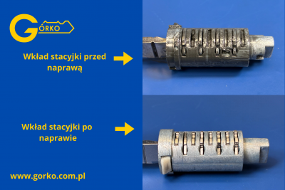 Dlaczego nie smarować stacyjki WD-40?