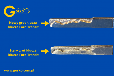STARY I NOWY GROT KLUCZA FORD TRANSIT