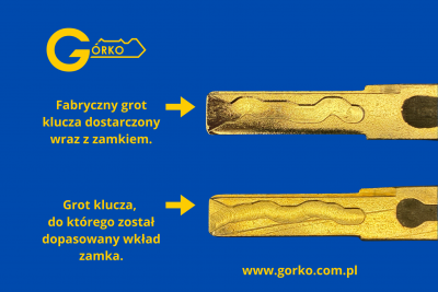Czy można dopasować zamek samochodowy do klucza?