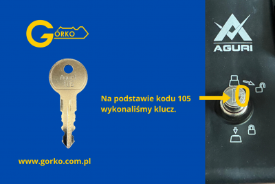 Historia Pana Bogdana – Zgubiony klucz bagażnika Aguri? Żaden problem