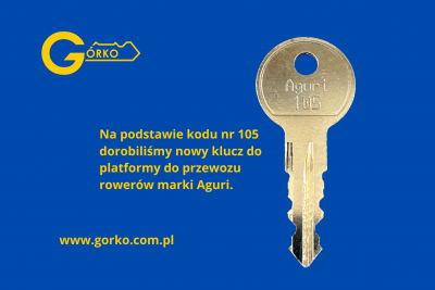Historia Pana Bogdana – Zgubiony klucz bagażnika Aguri? Żaden problem