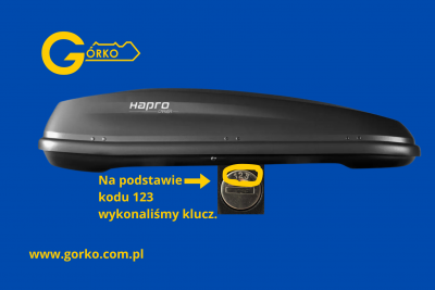 Jak dorobić zgubiony klucz do koksu Hapro?