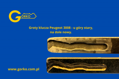 Peugeot 3008 2014 – groty kluczy