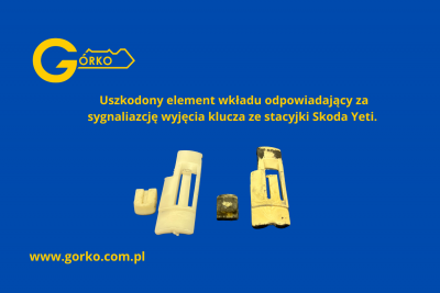 Części wkładu stacyjki Skody Yeti 