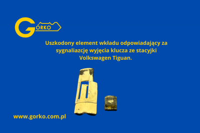 Części stacyjki Volkswagen Tiguan 
